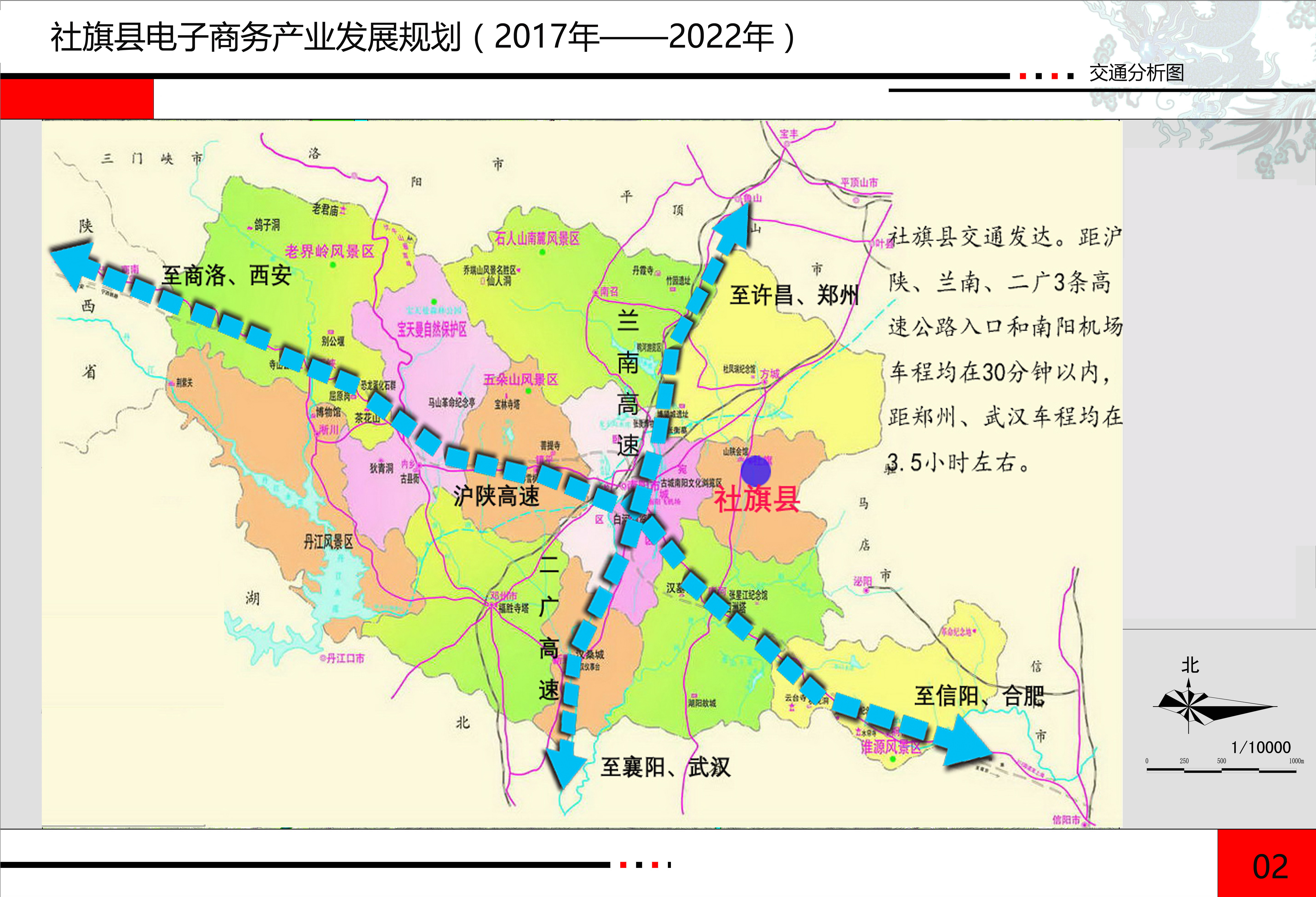 河南社旗县电子商务产业发展规划